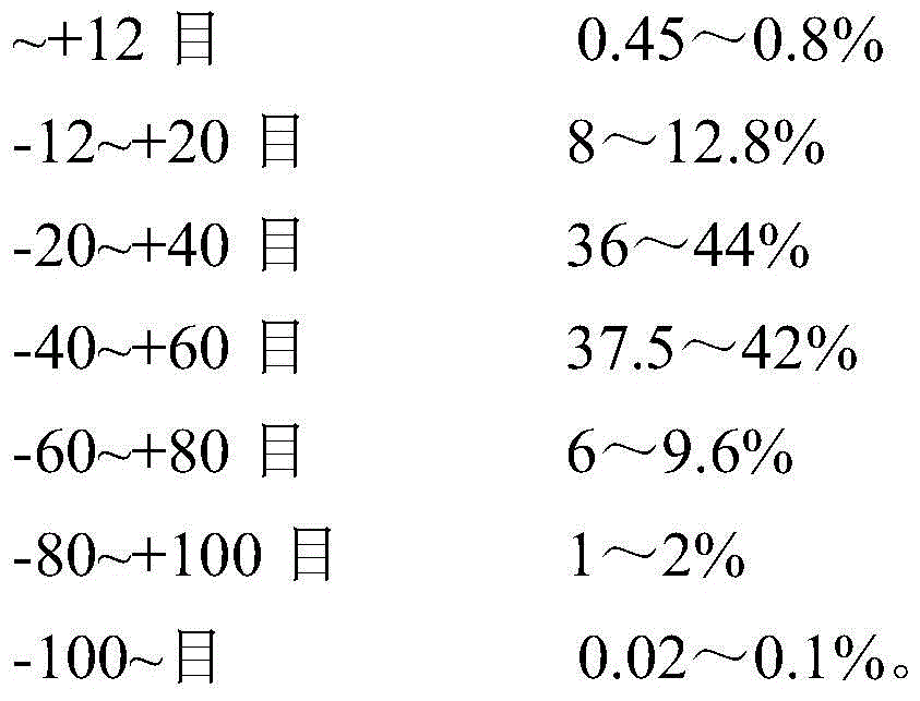 Crop straw wood-based panel and production method thereof