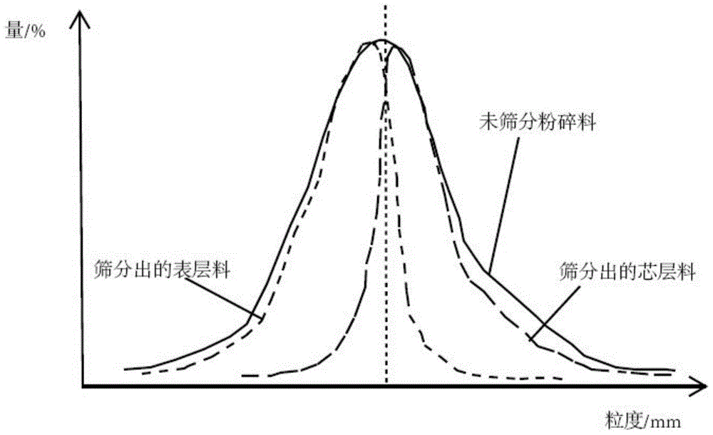 Crop straw wood-based panel and production method thereof