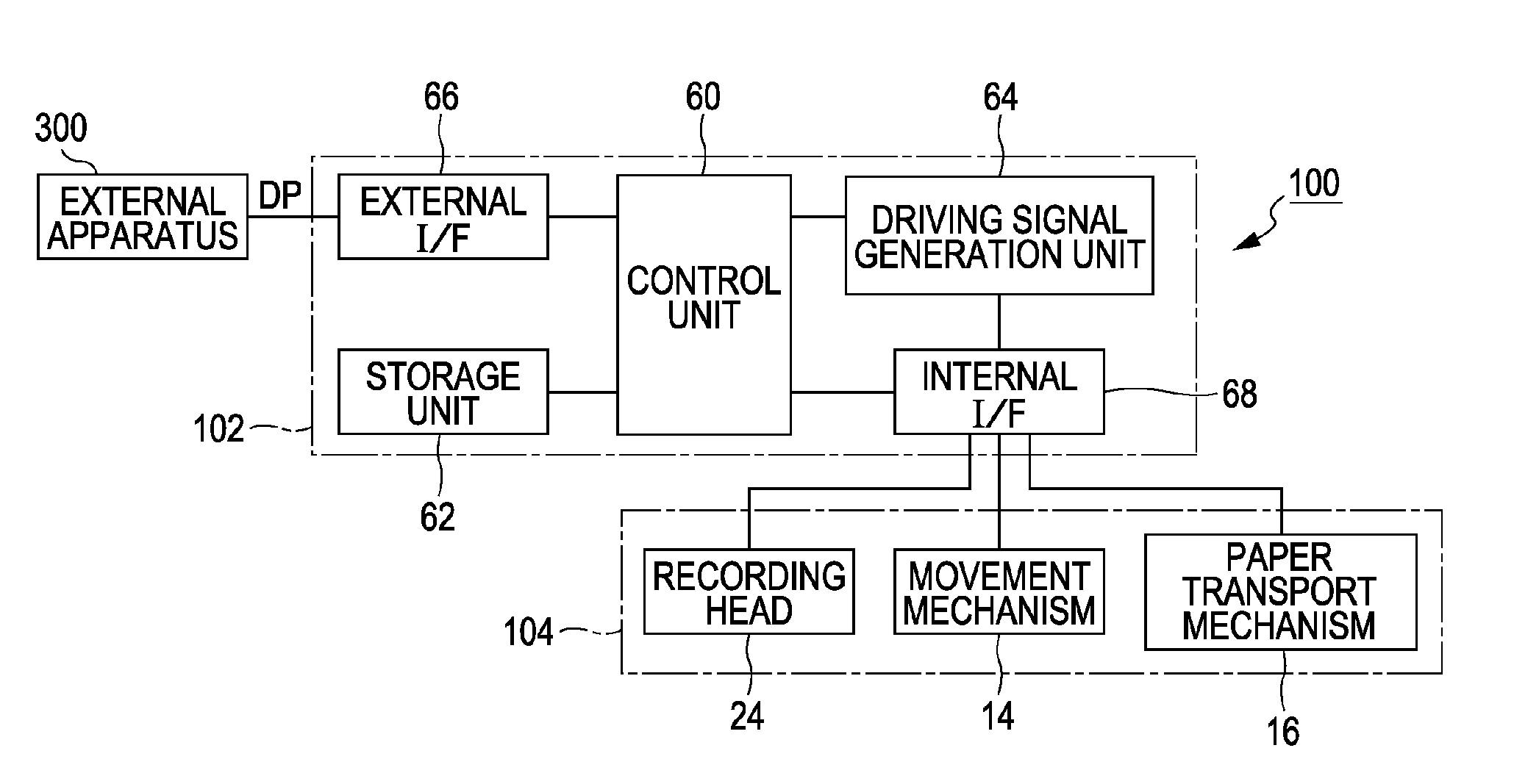 Liquid ejecting apparatus and control method thereof