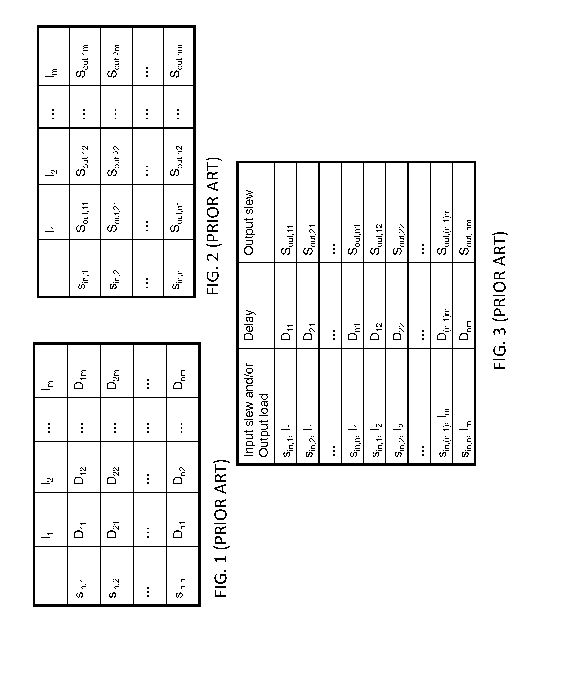 Statistical timing using macro-model considering statistical timing value entry