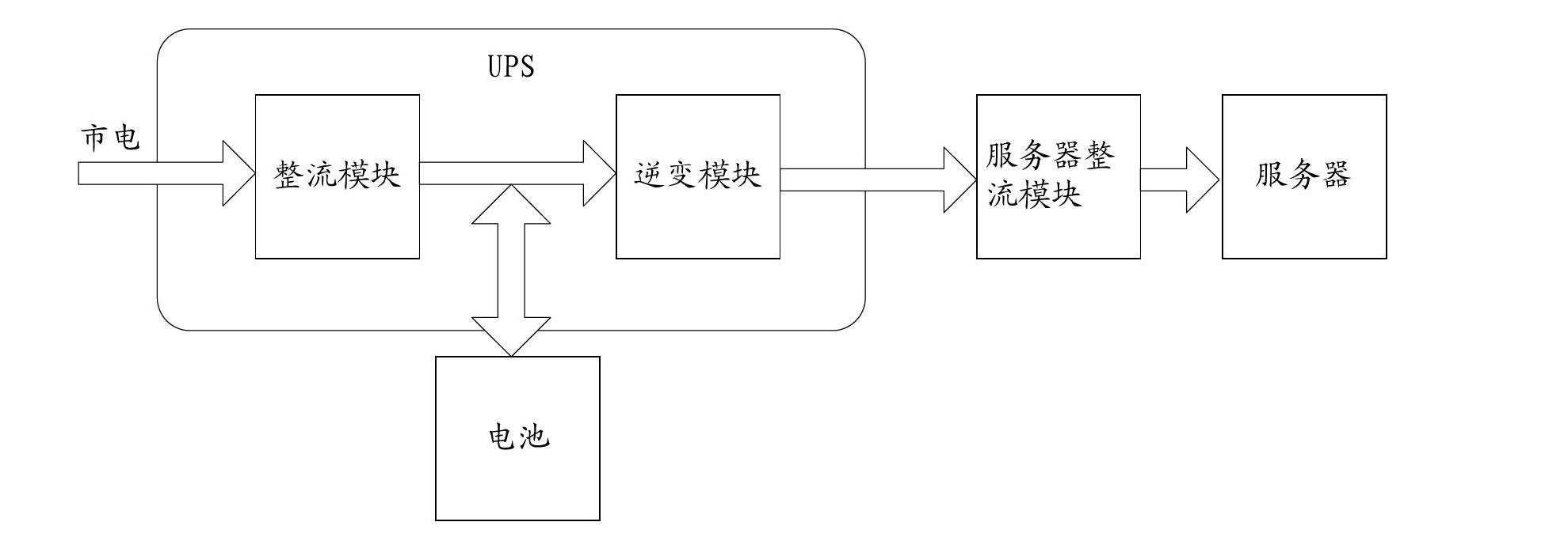 Server cabinet and data center with same