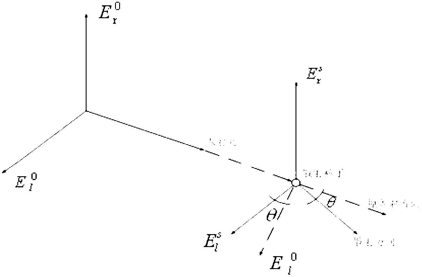 System and method for three-dimensional attitude determination for aircraft