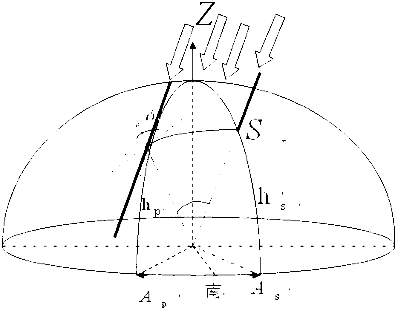 System and method for three-dimensional attitude determination for aircraft