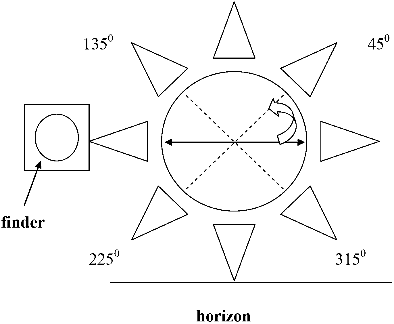 System and method for three-dimensional attitude determination for aircraft