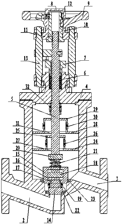 Chlorine forged steel stop valve