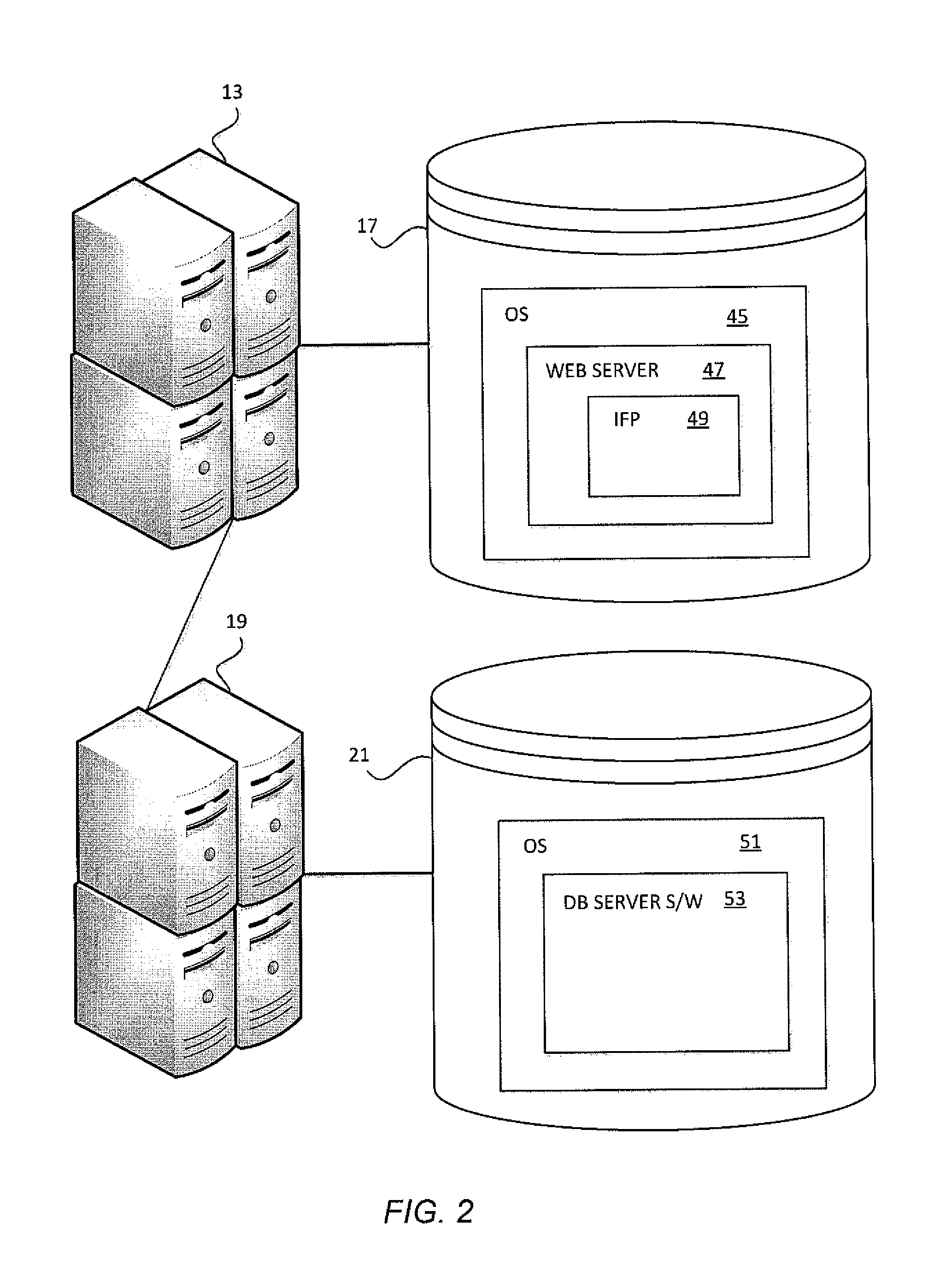 Incremental browser-based device fingerprinting