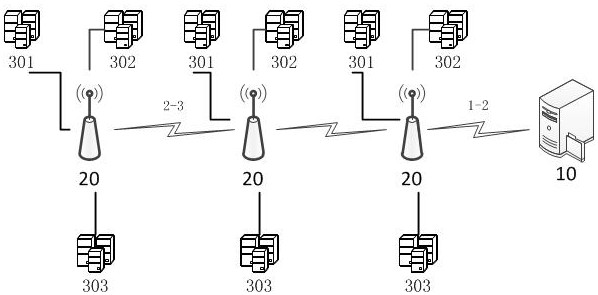 Transmission line monitoring data transmission system