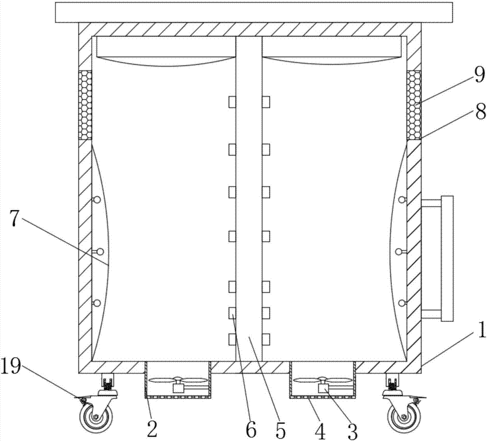 Textile storage cabinet