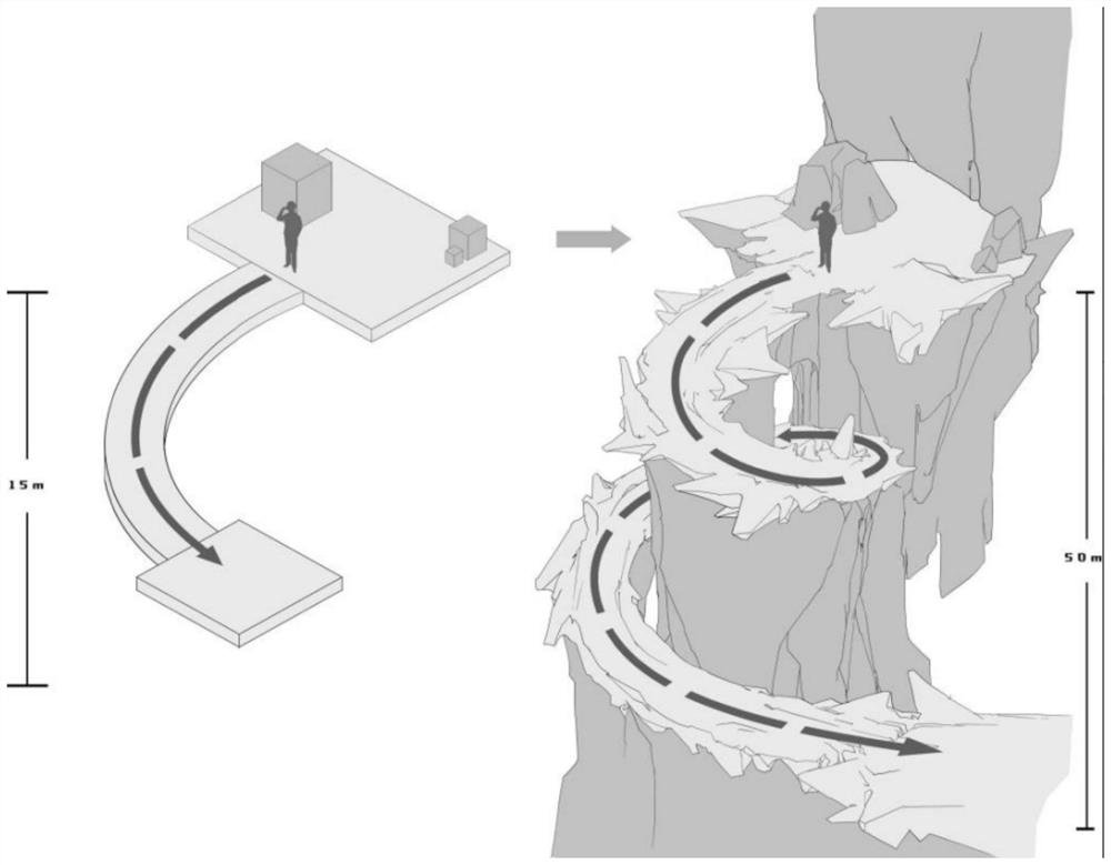 Modeling method and extreme sports method and system based on Quest head-mounted display