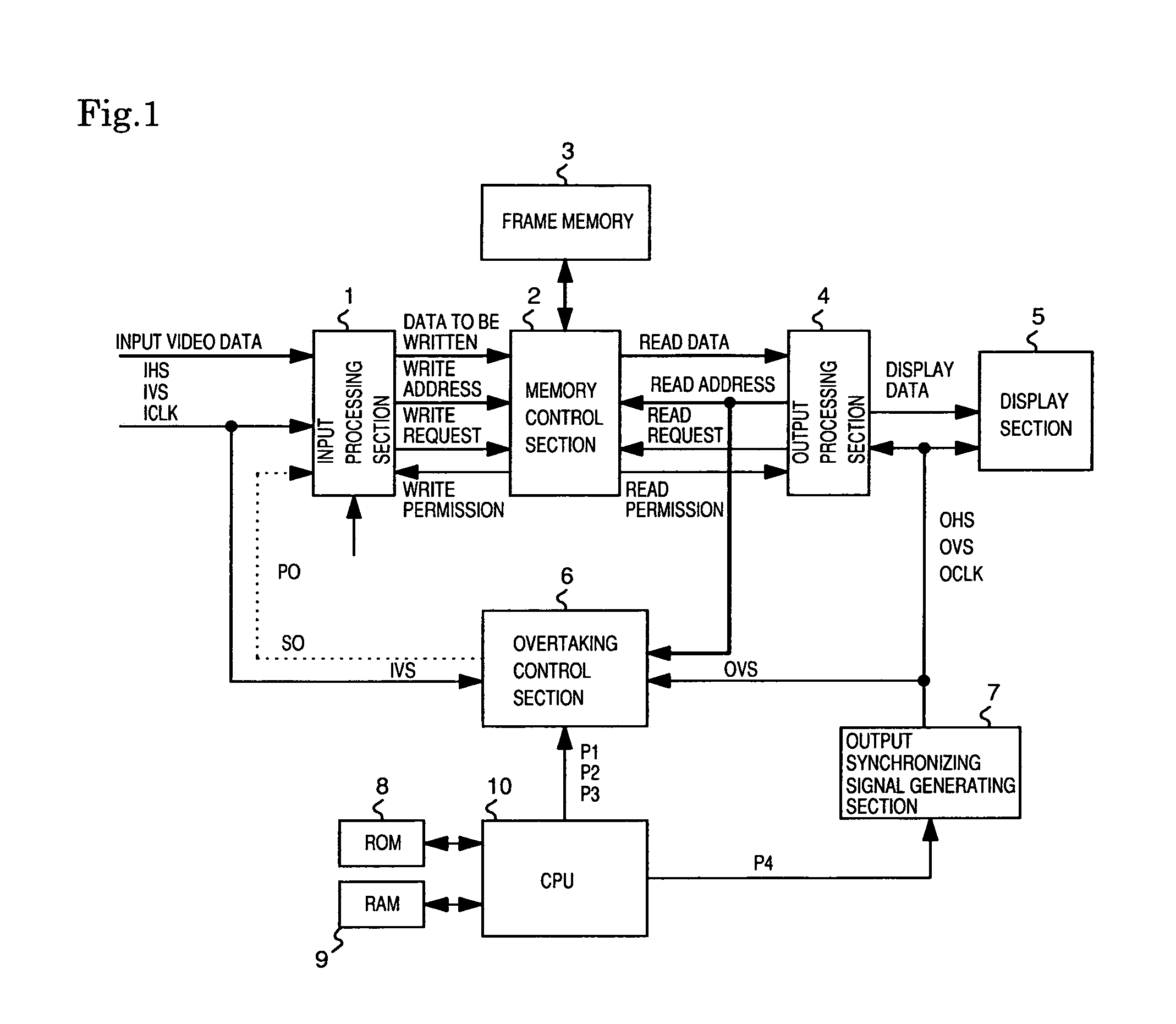 Frame rate conversion device, overtaking prediction method for use in the same, display control device and video receiving display device