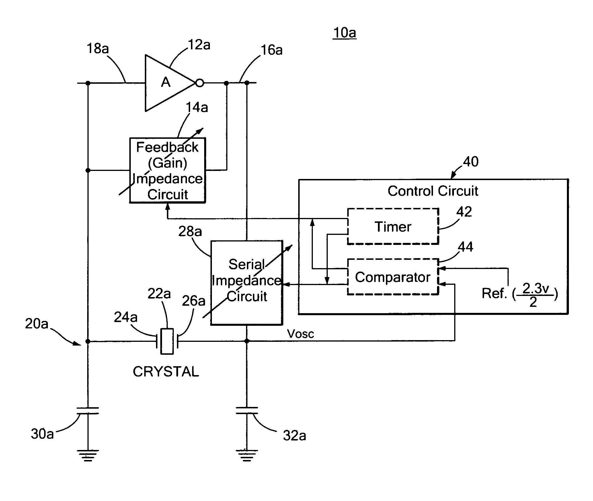 Crystal oscillator with variable-gain and variable-output-impedance inverter system