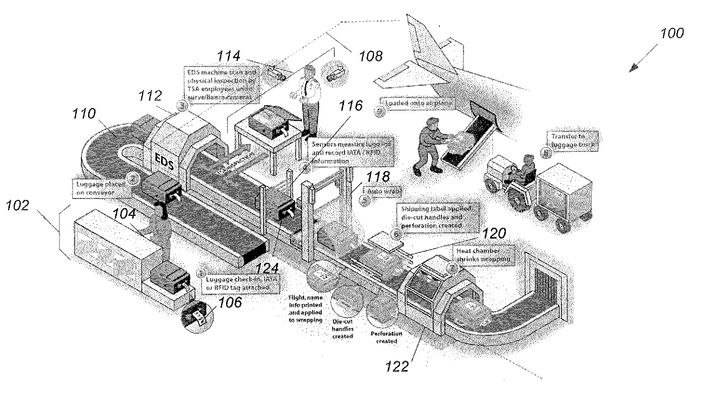 Method and apparatus for preventing luggage mishandling in public transportation systems