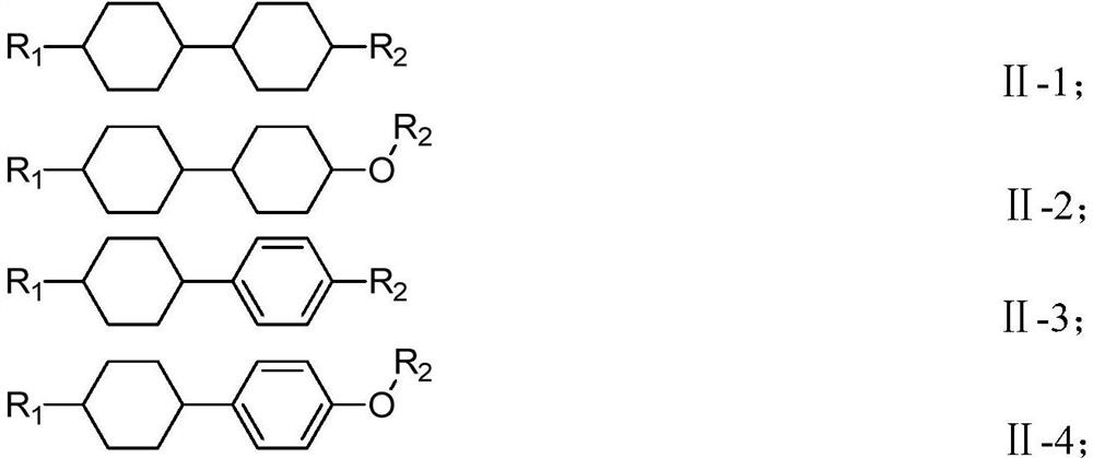 Liquid crystal composition with negative dielectric anisotropy and its application