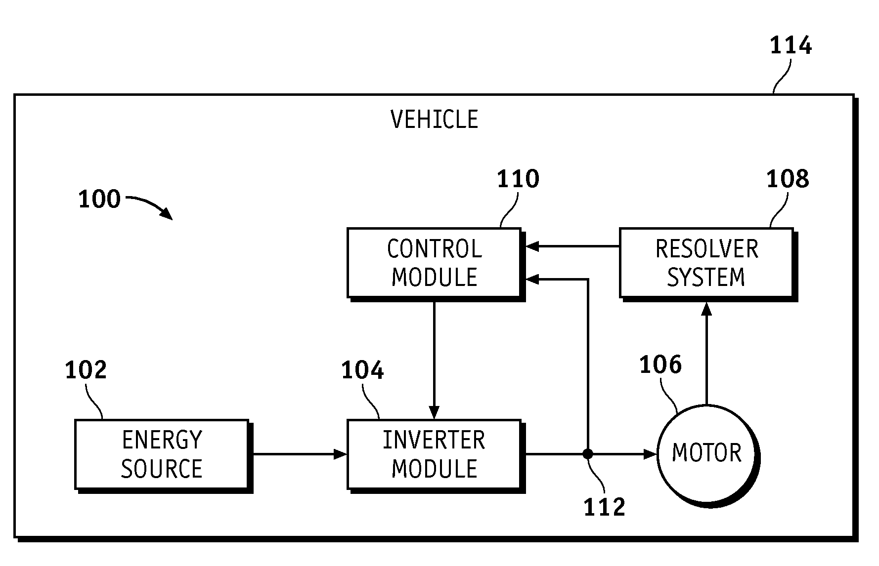 Methods and systems for diagnosing stator windings in an electric motor