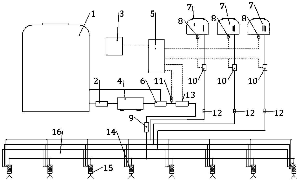 A direct injection real-time variable concentration online mixing spray device and its control method