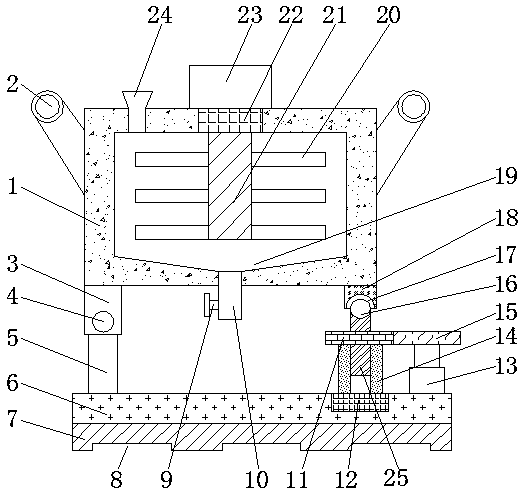 Chemical stirring device