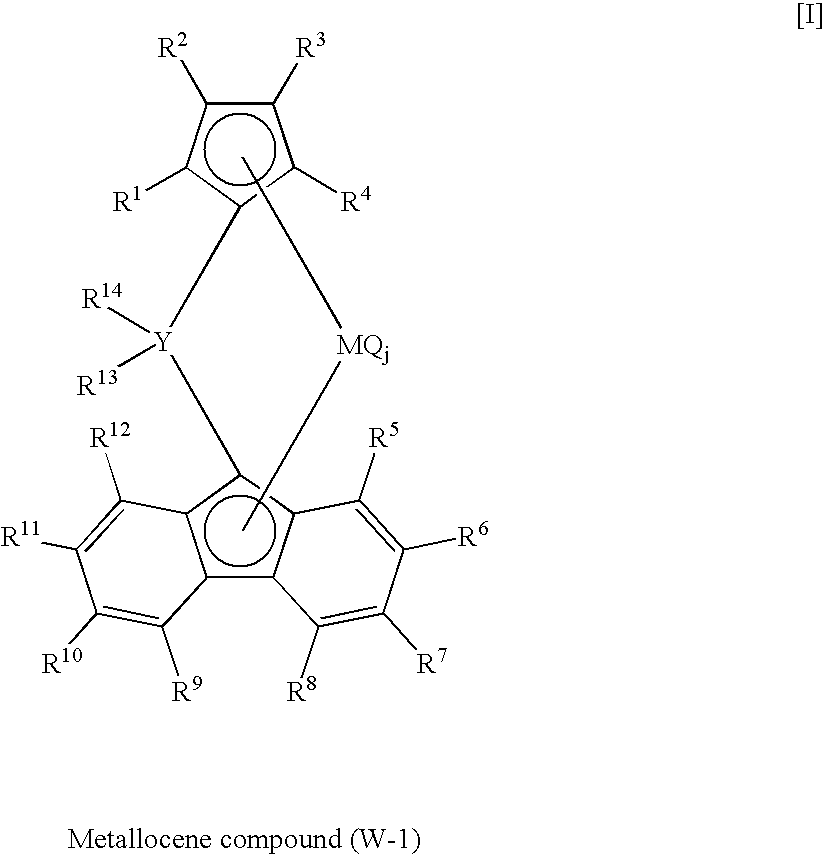 Crosslinked metallocene compound for olefin polymerization and method of polymerizing olefin with the same