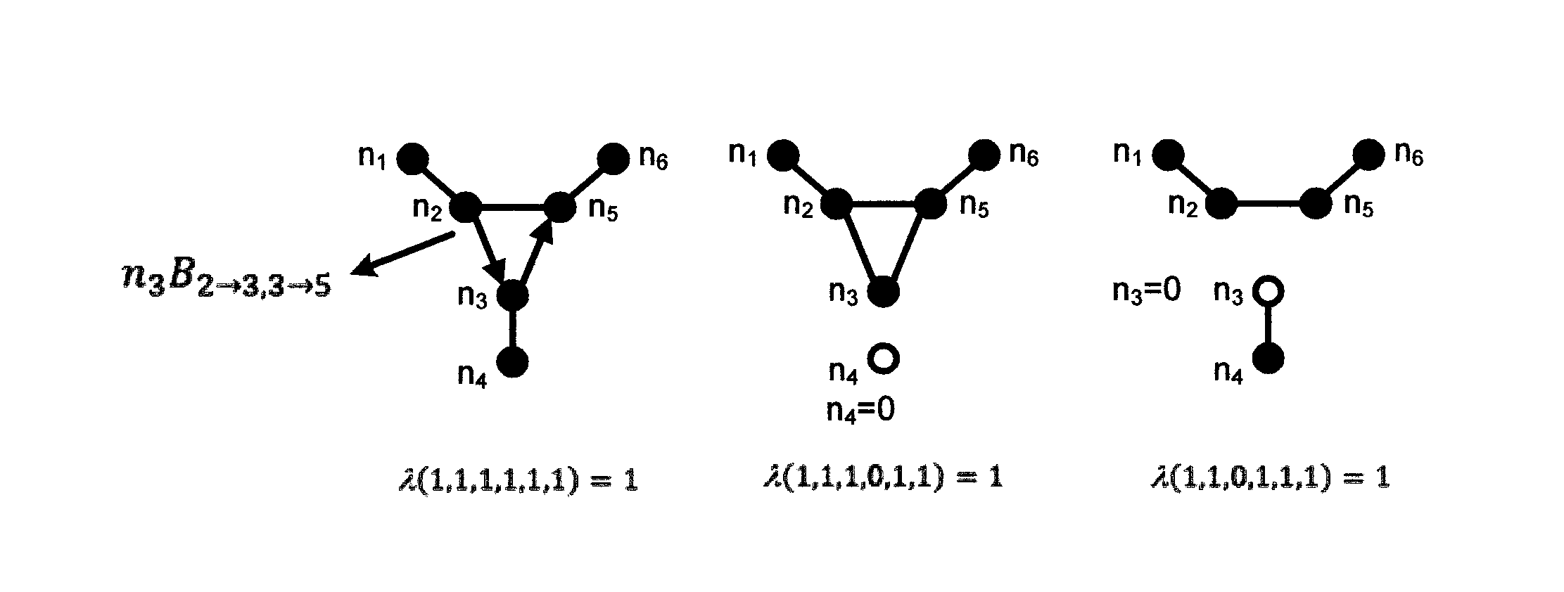 Method to maximize message spreading in social networks and find the most influential people in social media