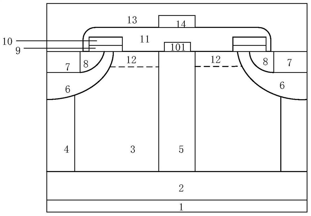 An anti-emi super junction vdmos device