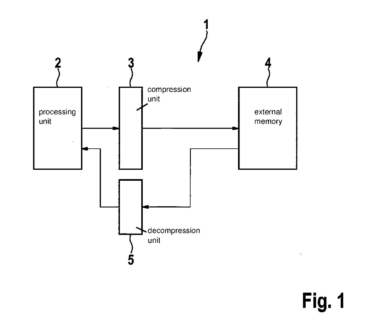 Method and device for operating a neural network in a memory-efficient manner