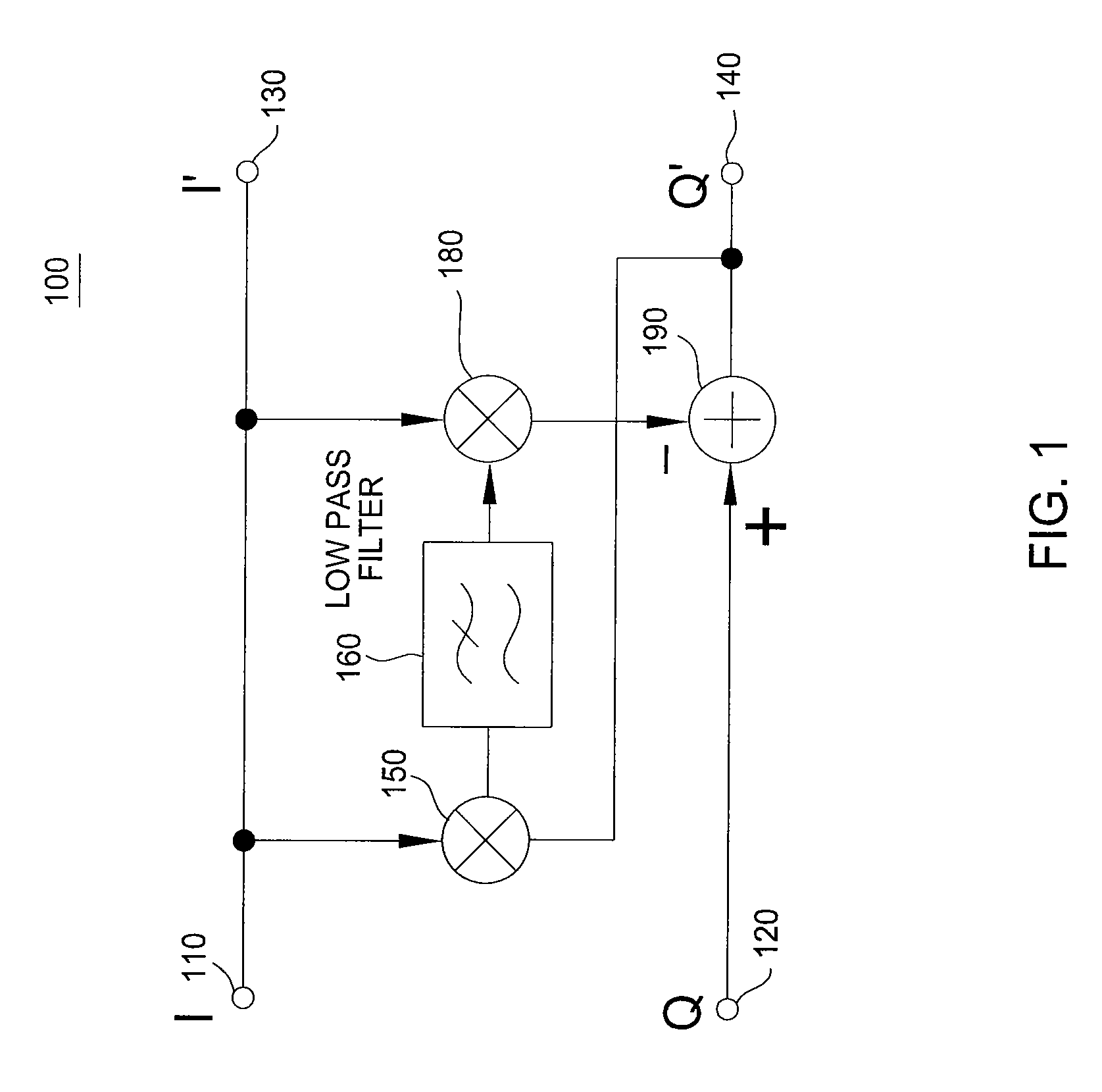 Phase error correction in a coherent receiver