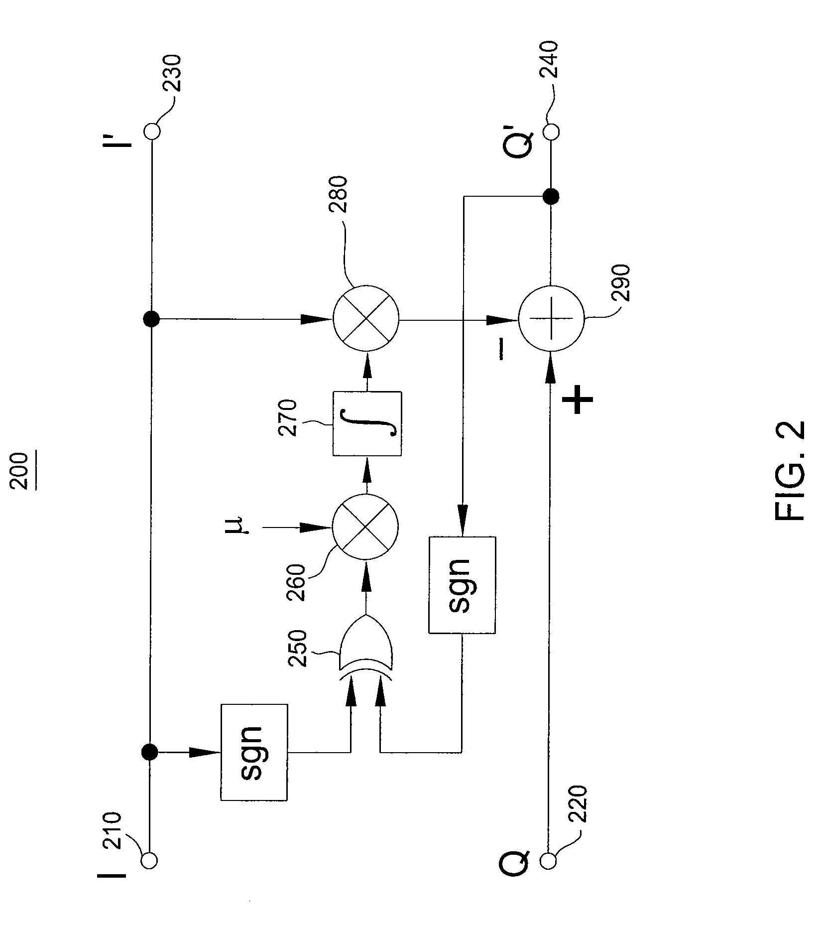 Phase error correction in a coherent receiver