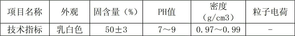 High-permeability anion modified emulsified asphalt and preparation method thereof