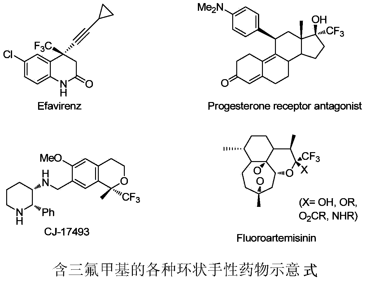 Method for chiral spirocyclic phosphoric acid catalytic synthesis of optically active benzoazepinoindole derivative