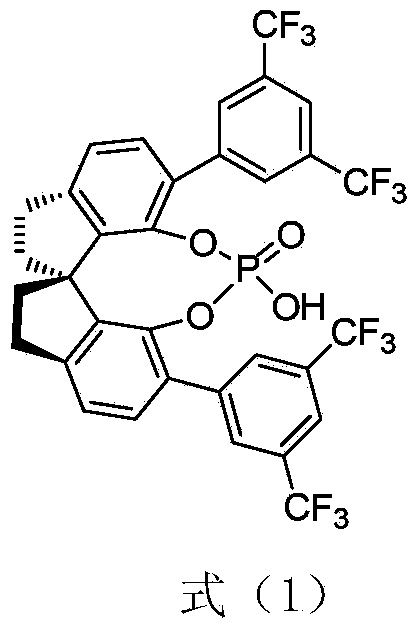 Method for chiral spirocyclic phosphoric acid catalytic synthesis of optically active benzoazepinoindole derivative