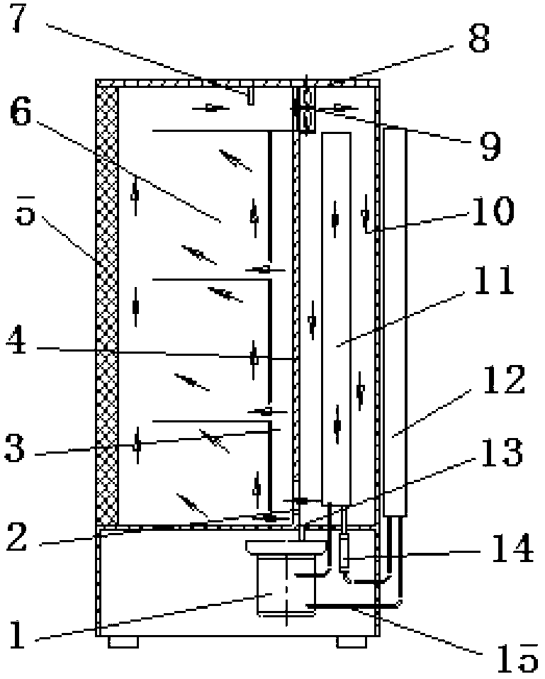 Novel electric control cabinet