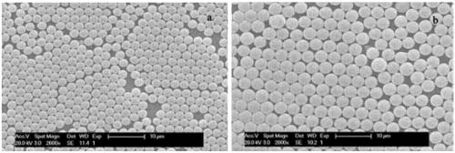 Fluorescence resonance energy transfer polystyrene fluorescent microsphere and preparation method thereof