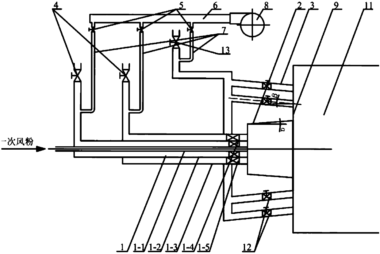 Swirling combustion device provided with pre-combustion chamber and adopting flue gas recirculation multiple radial grading