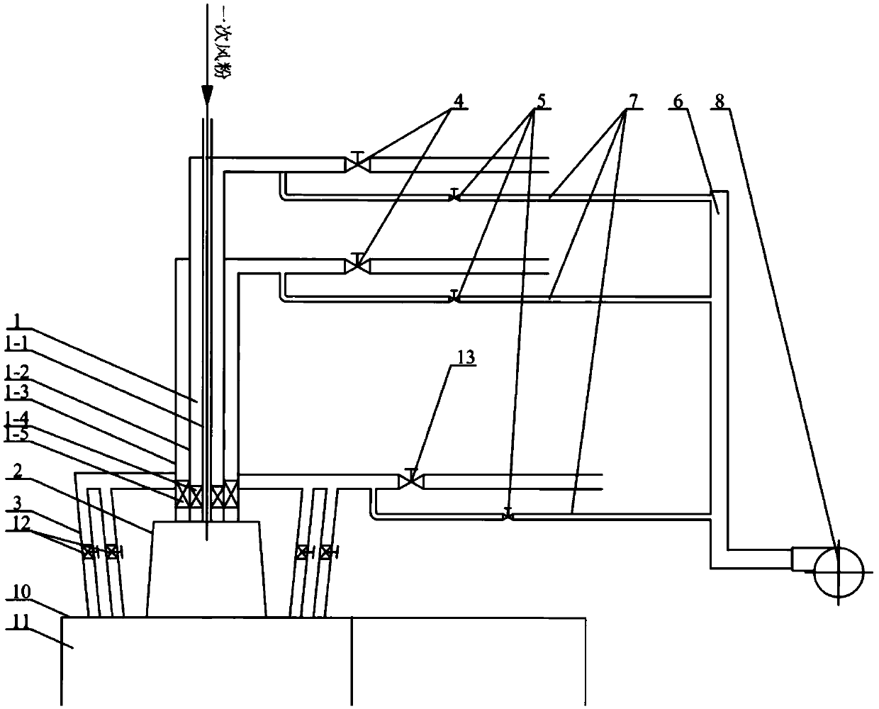 Swirling combustion device provided with pre-combustion chamber and adopting flue gas recirculation multiple radial grading