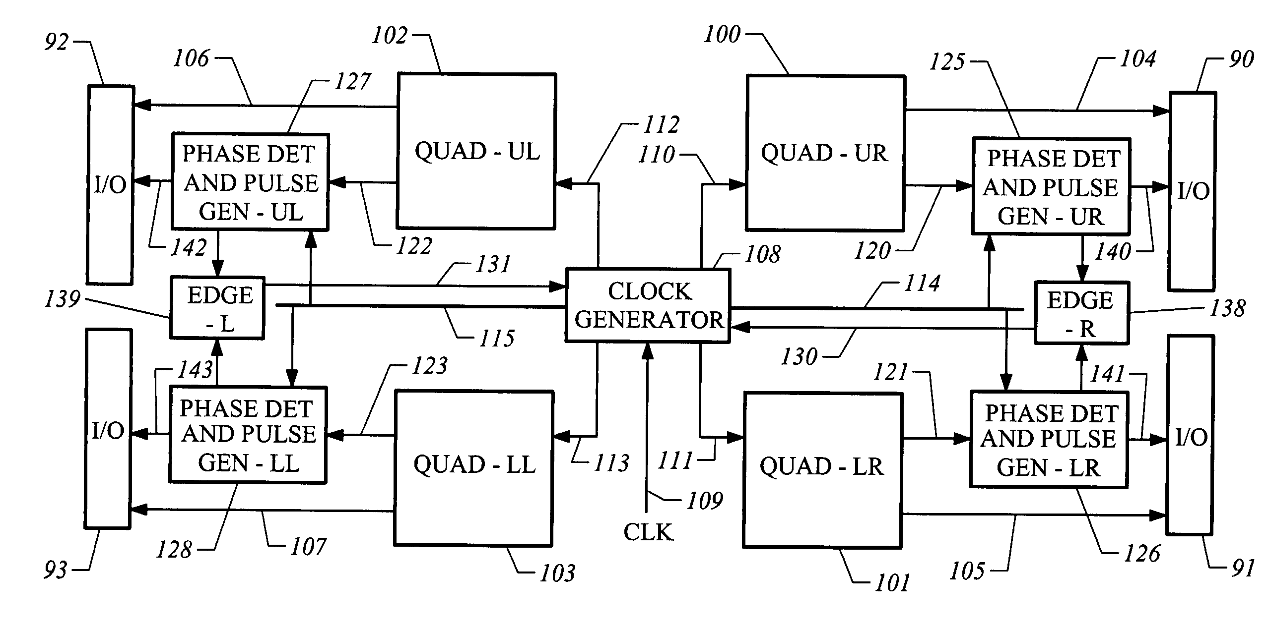 Apparatus and method for producing dummy data and output clock generator using same