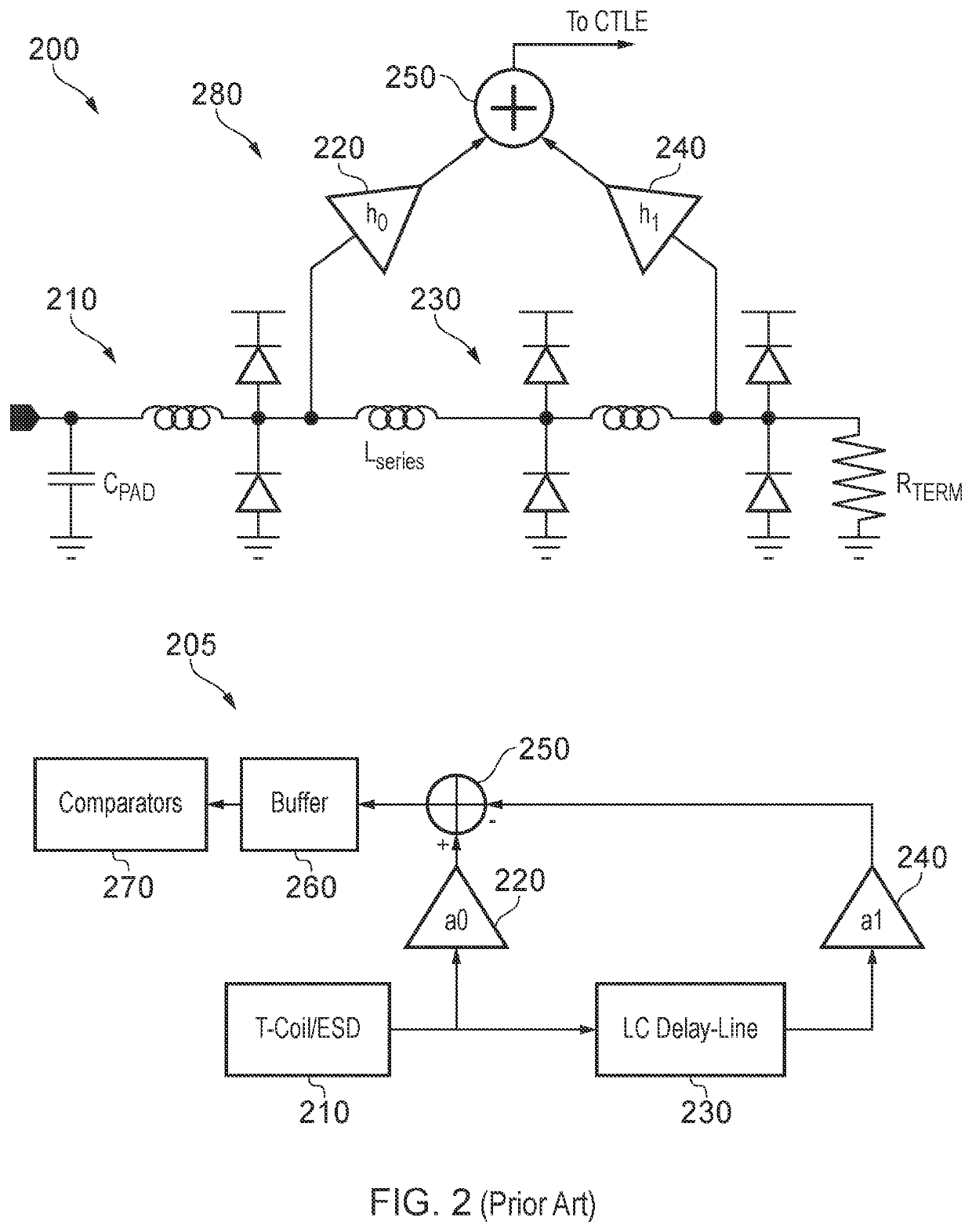 Low power receiver with equalization circuit, communication unit and method therefor