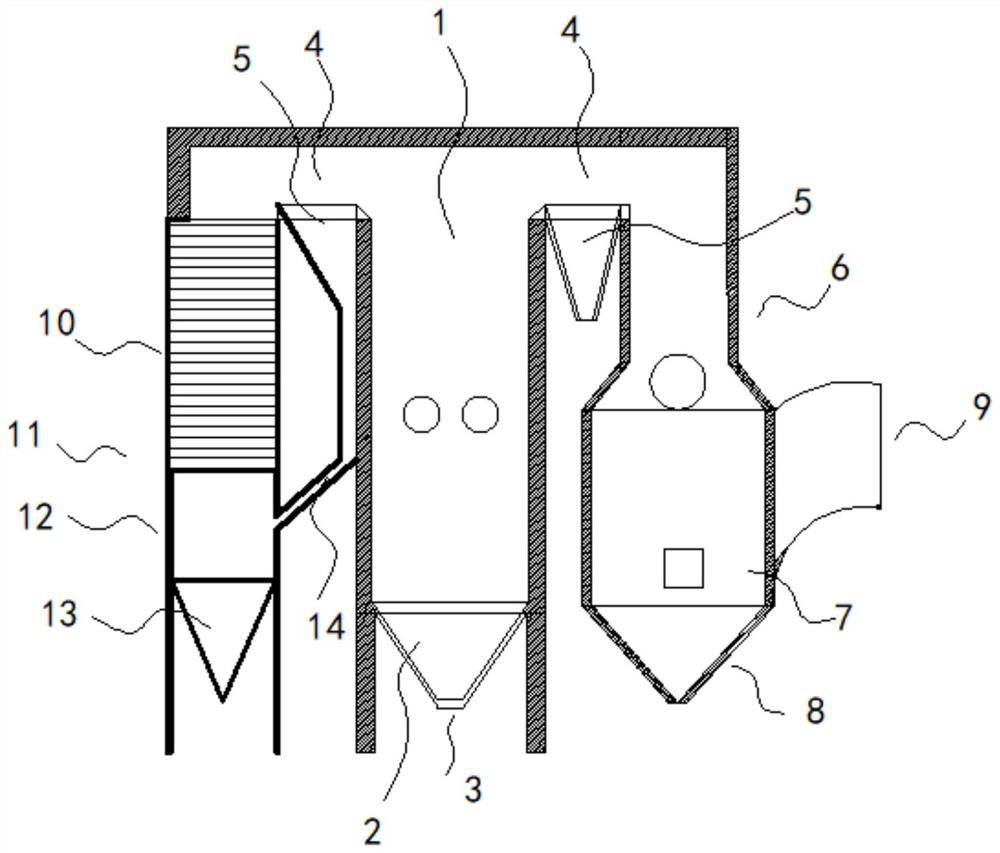 Boiler structure for artificial board production