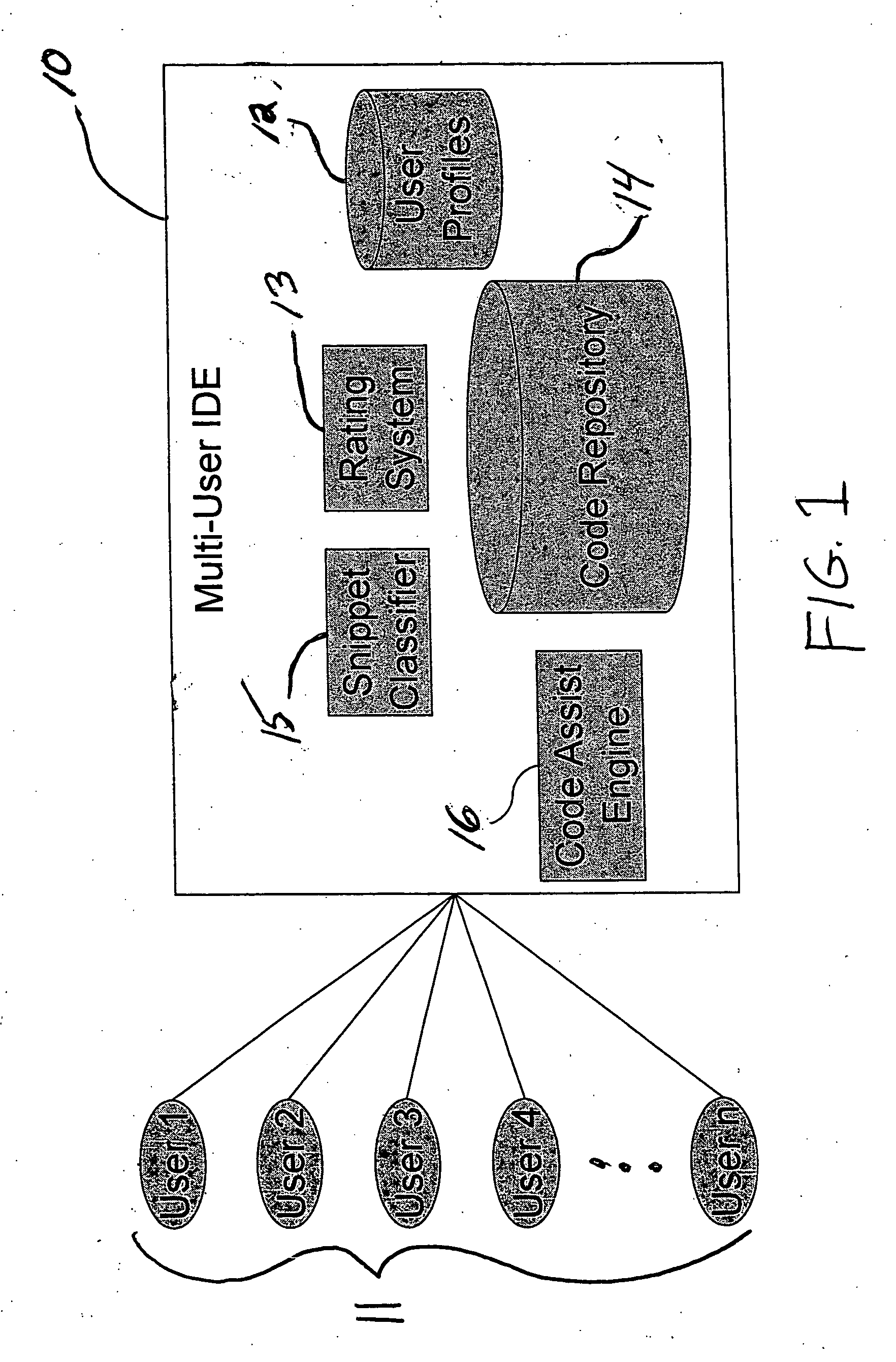 Collaborative software development systems and methods providing automated programming assistance