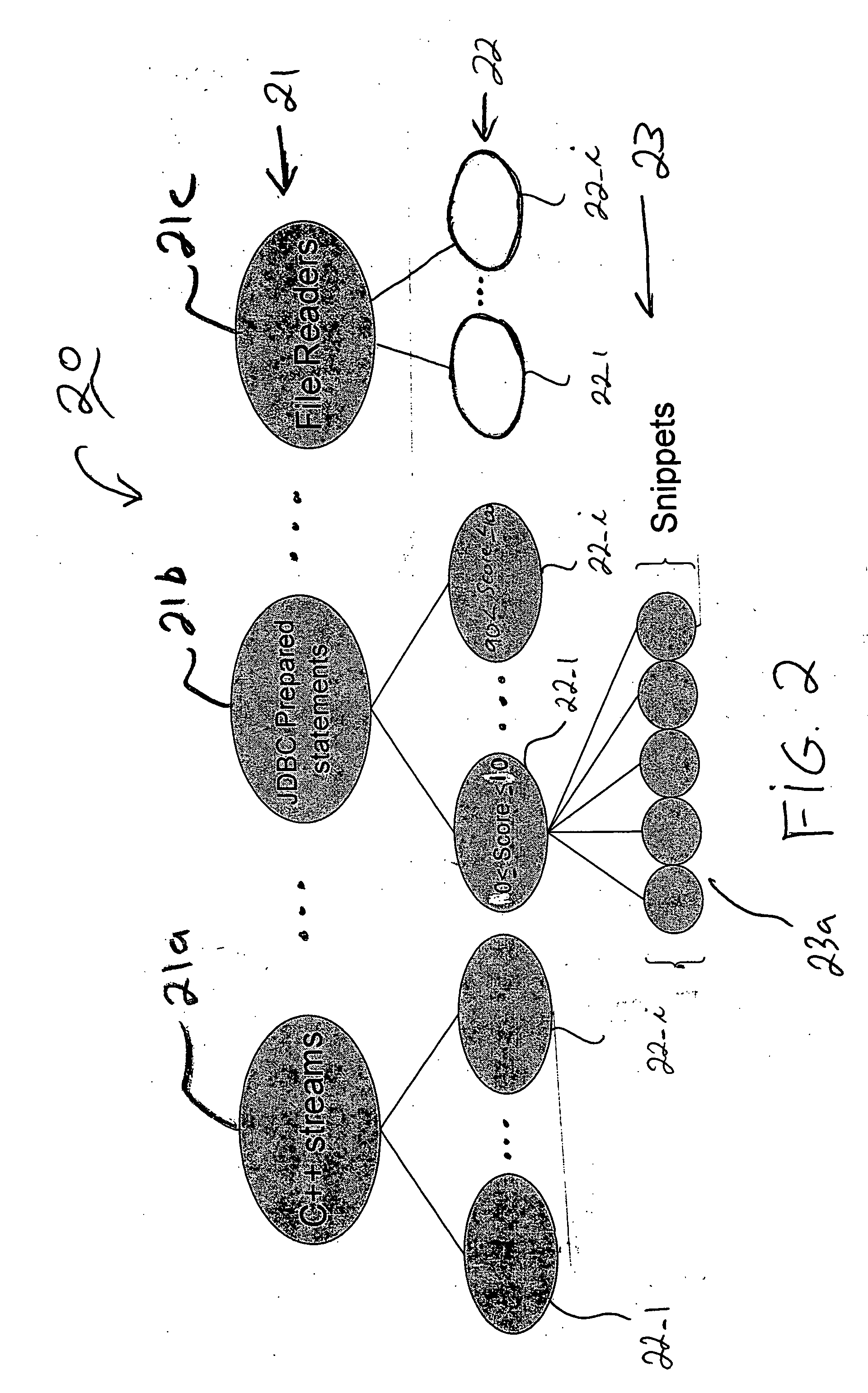 Collaborative software development systems and methods providing automated programming assistance