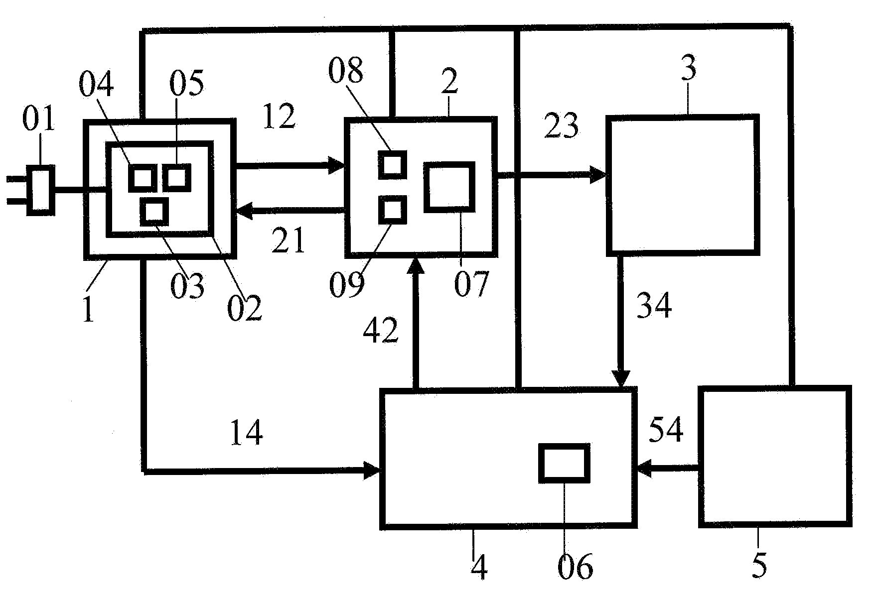 High Efficiency Power Controller for Solid State Lighting