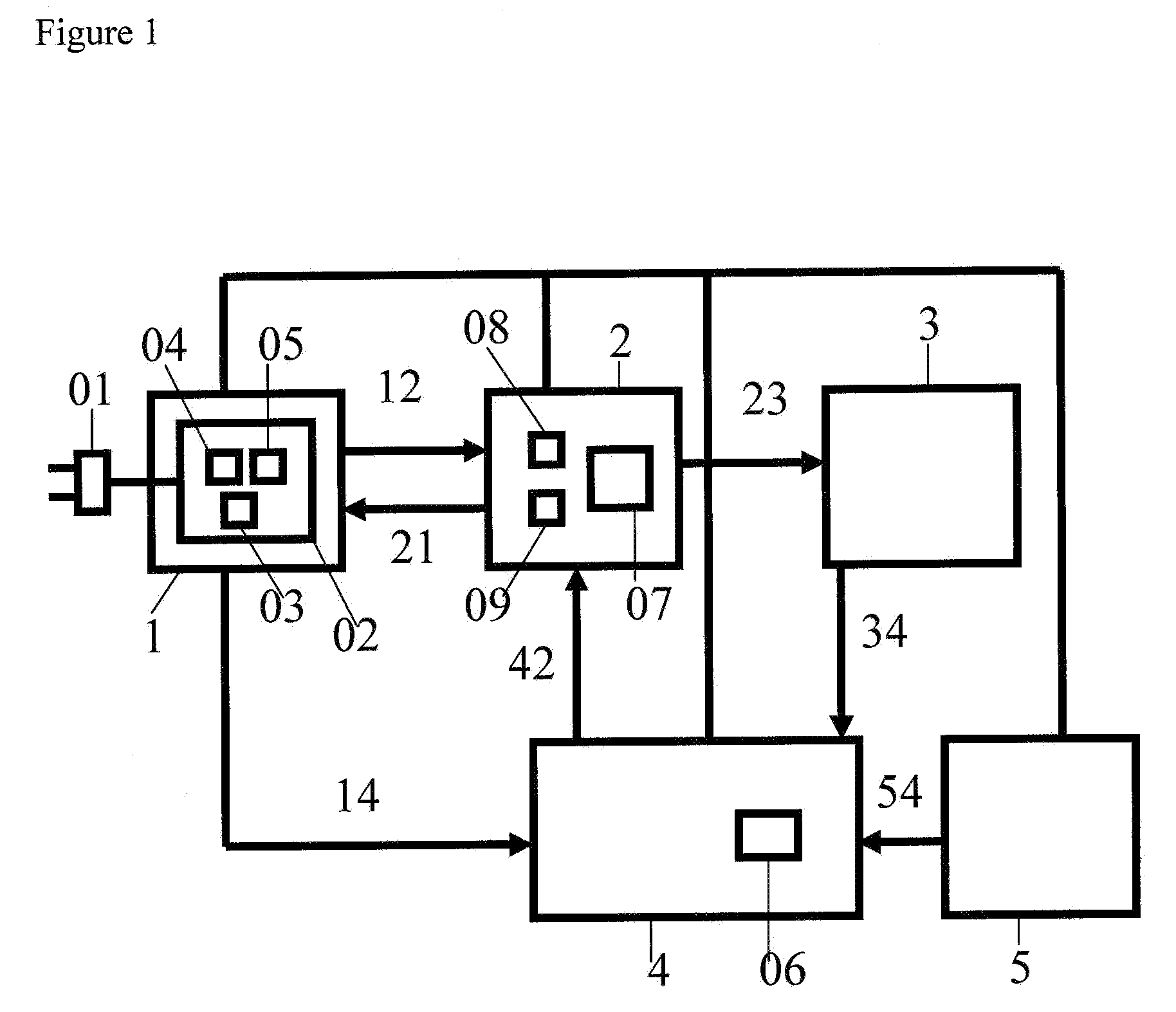 High Efficiency Power Controller for Solid State Lighting