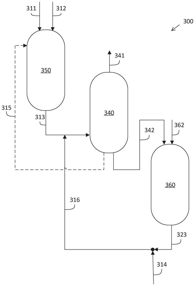 Systems and processes for suppressing heavy polynuclear aromatic deposition in a hydrocracking process