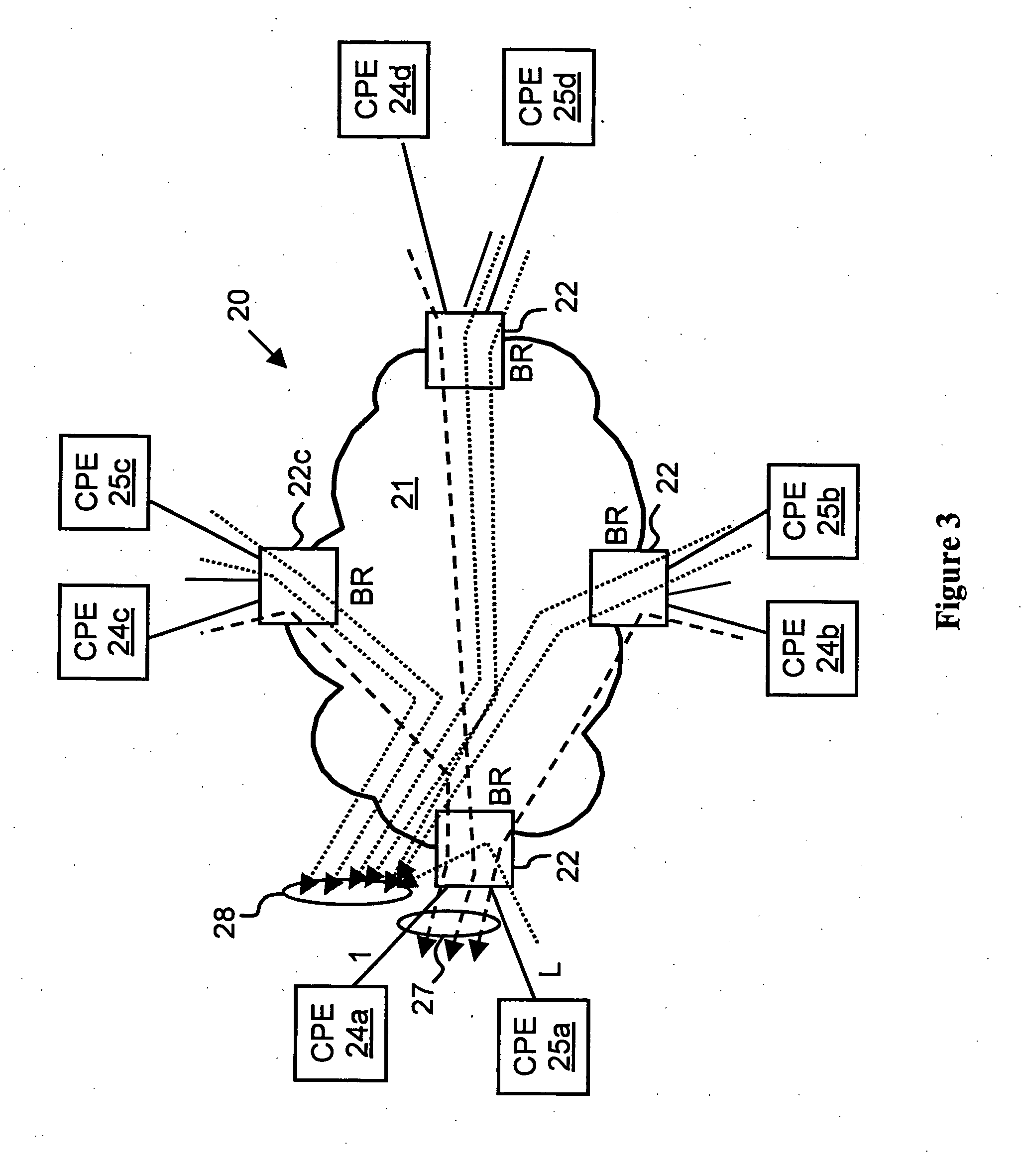 Virtual private network (VPN)-aware customer premises equipment (CPE) edge router