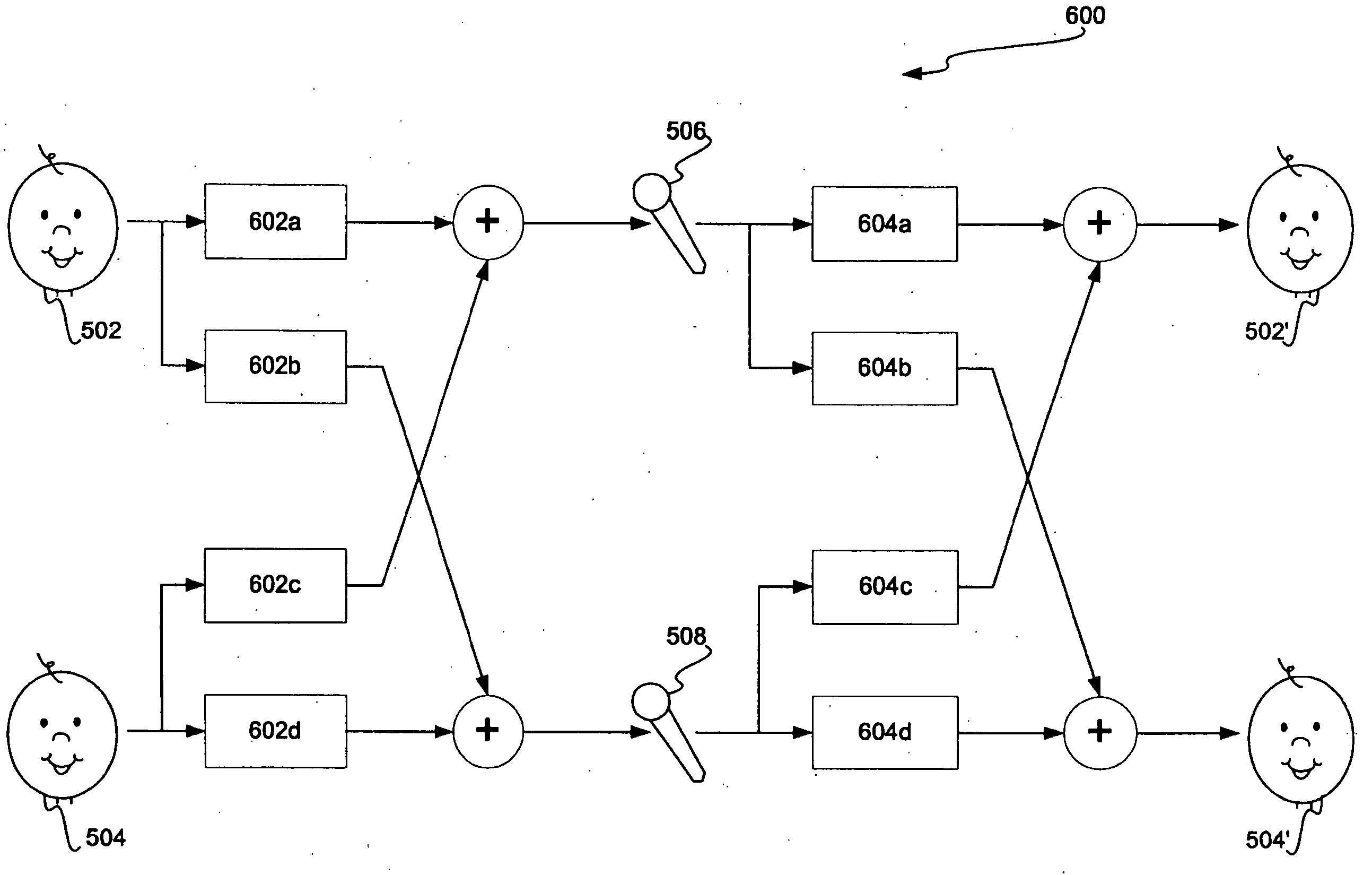 Sound source separation using convolutional mixing and a priori sound source knowledge