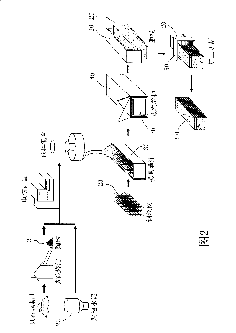 Porcelain granule building material and process for manufacturing the same