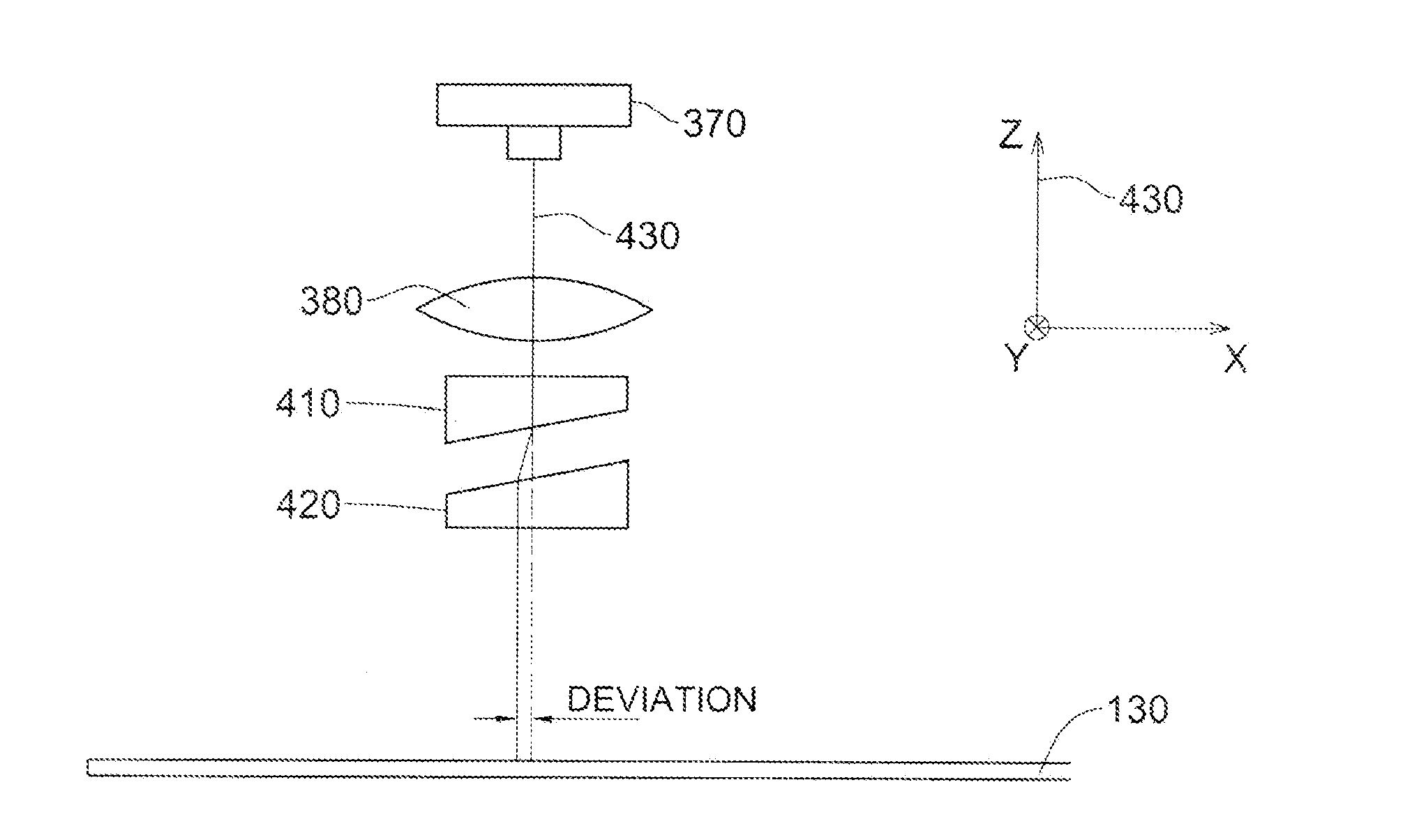 Microscopic inspection apparatus for reducing image smear using a pulsed light source and a linear-periodic superpositioned scanning scheme to provide extended pulse duration, and methods useful therefor