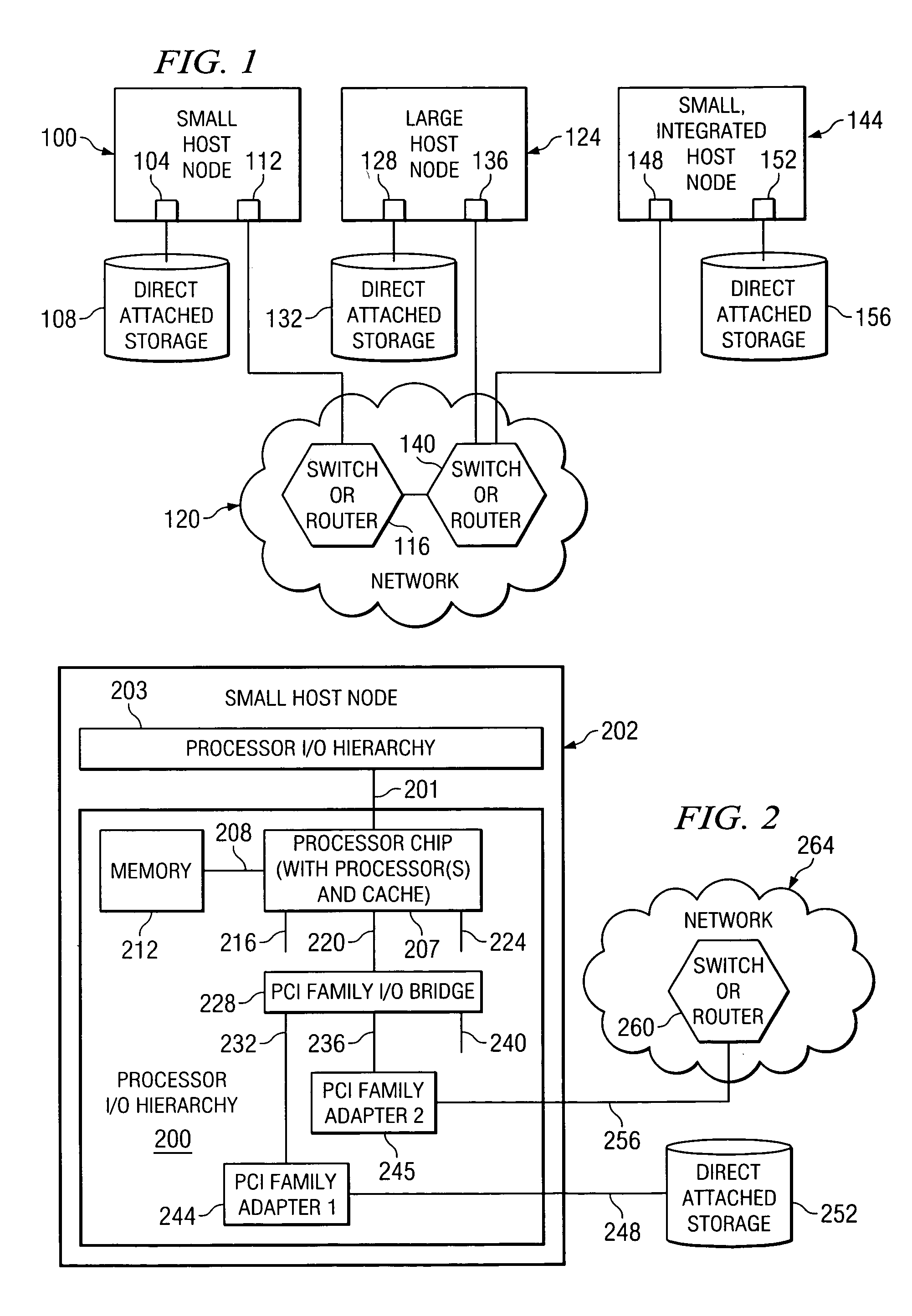 System and method for virtual adapter resource allocation matrix that defines the amount of resources of a physical I/O adapter