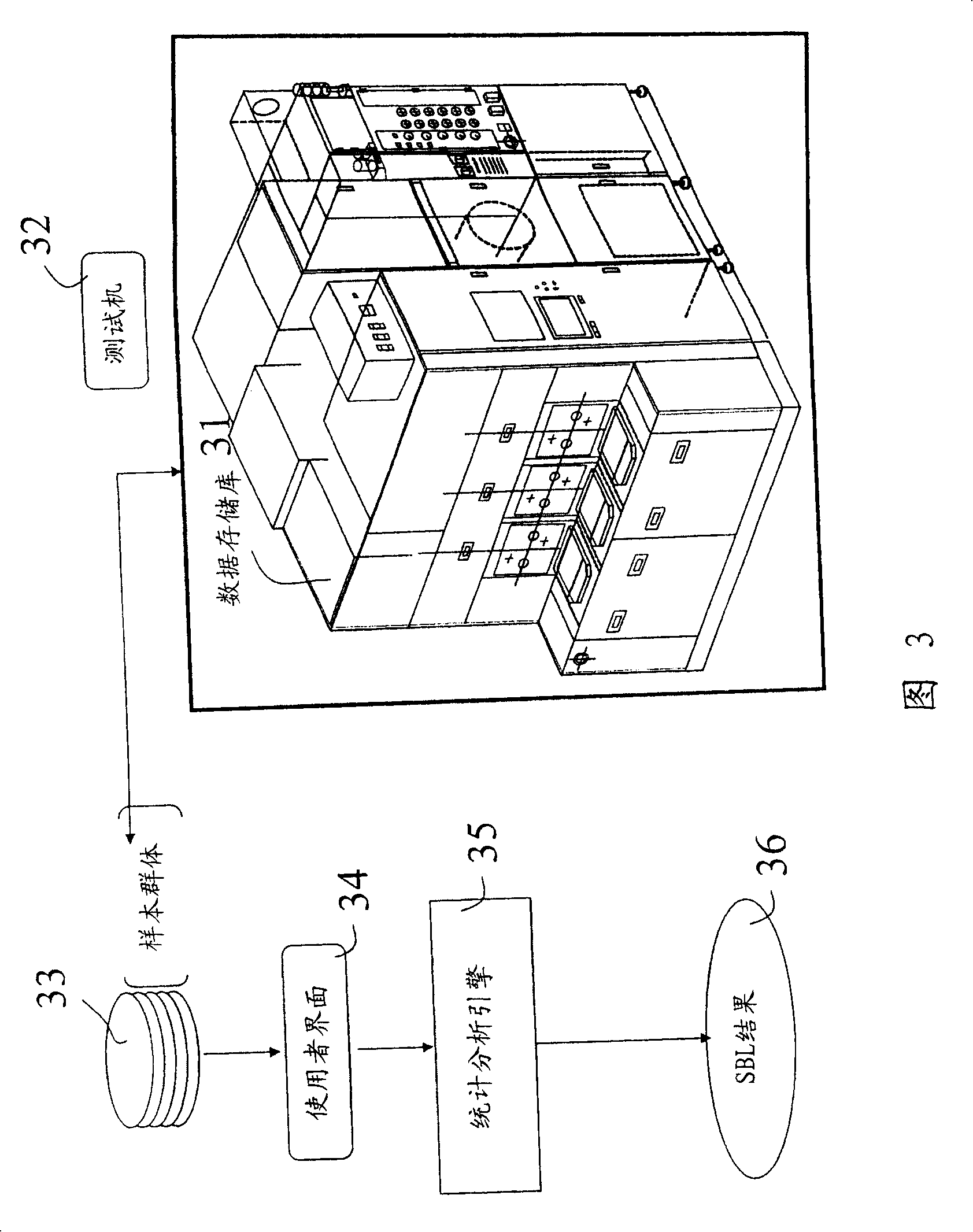 Establishment method of control specification limit