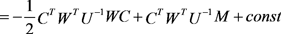 Method for optimizing local synthesis based on distributed natural rhythm