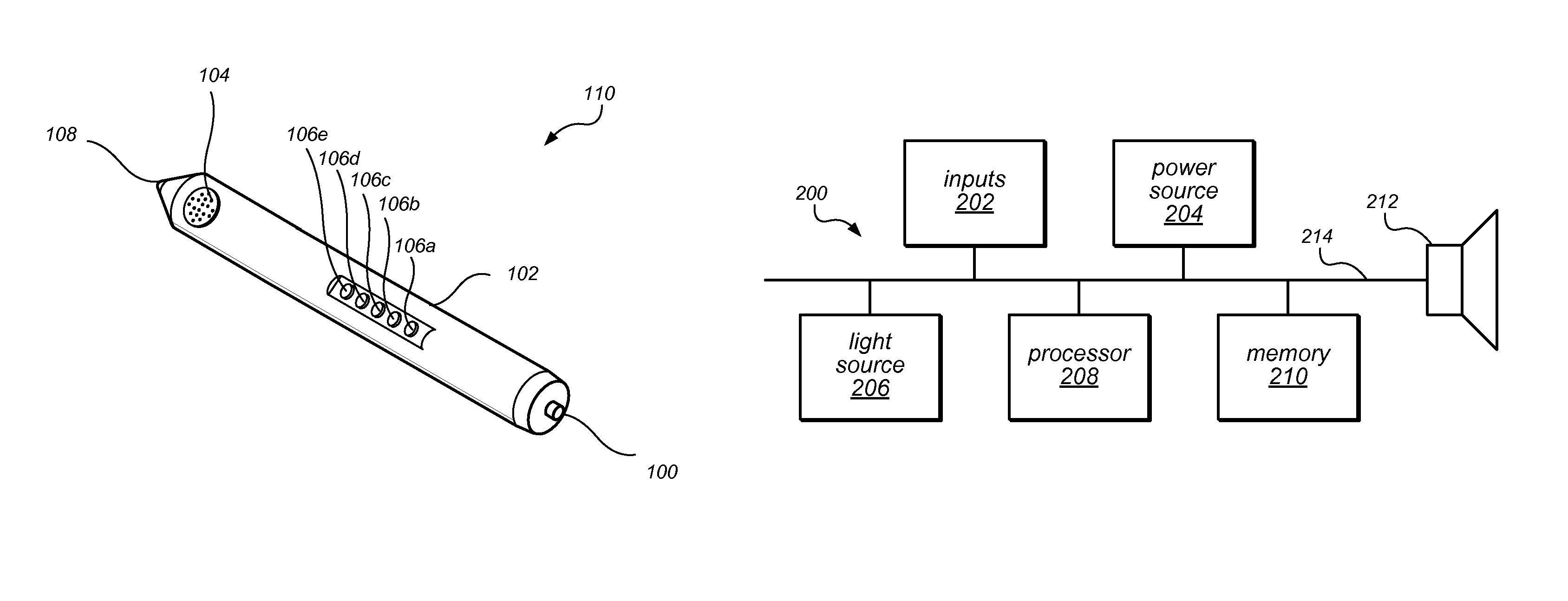 Device for administering a gaze nystagmus field sobriety test