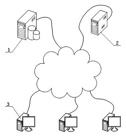 Packet classification-based synchronous concurrent communication method and system